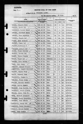 Tomahawk (AO-88) > 1944