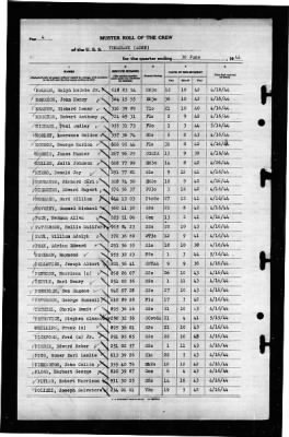 Tomahawk (AO-88) > 1944