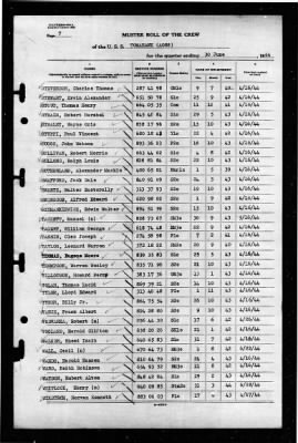 Tomahawk (AO-88) > 1944