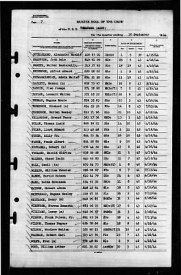 Thumbnail for Tomahawk (AO-88) > 1944