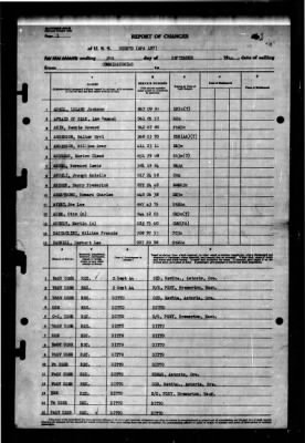 Oconto (APA-187) > 1944