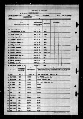 Oconto (APA-187) > 1944