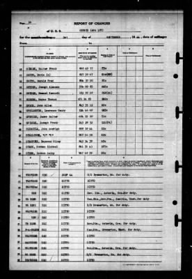 Oconto (APA-187) > 1944