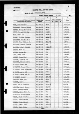 Thurston (AP-77) > 1945