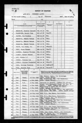 Thurston (AP-77) > 1946