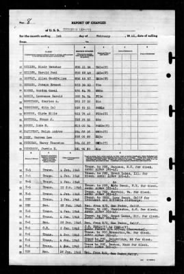 Thurston (AP-77) > 1946