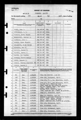 Thurston (AP-77) > 1946