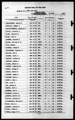 Attu (CVE-102) > 1944