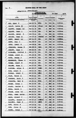 Attu (CVE-102) > 1944