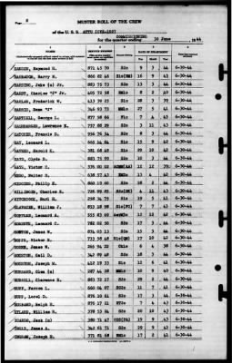 Attu (CVE-102) > 1944