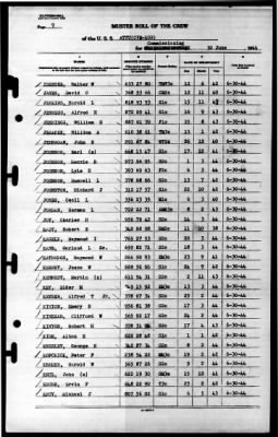 Attu (CVE-102) > 1944