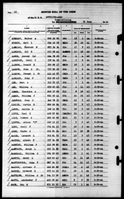 Attu (CVE-102) > 1944