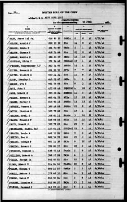 Attu (CVE-102) > 1944