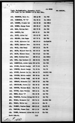 Attu (CVE-102) > 1944