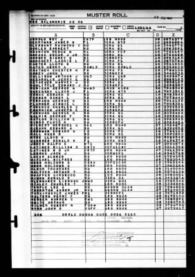 Salamonie (AO-26) > 1946