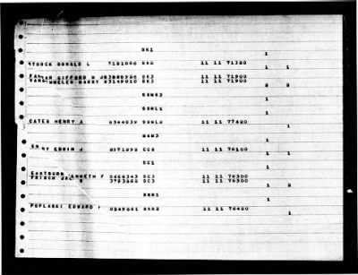 Salamonie (AO-26) > 1947