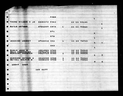 Salamonie (AO-26) > 1947