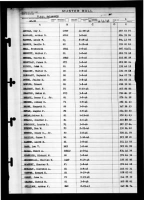 Salamonie (AO-26) > 1947