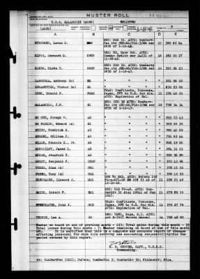 Salamonie (AO-26) > 1947