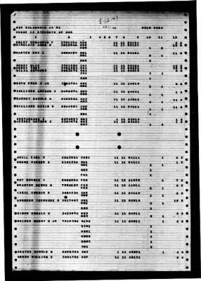 Salamonie (AO-26) > 1947