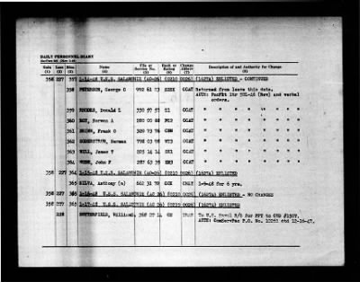 Salamonie (AO-26) > 1948