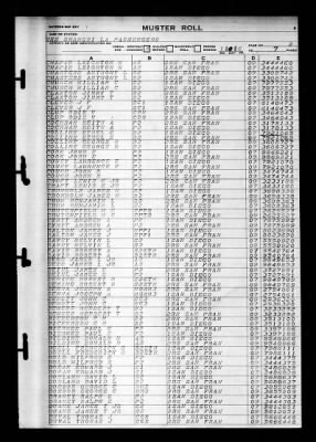 Shangri-la (CV-38) > 1946