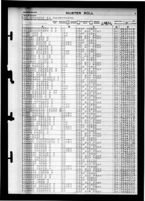 Shangri-la (CV-38) > 1946