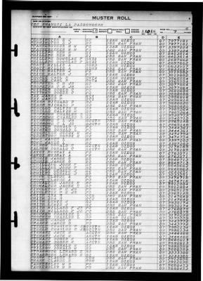 Shangri-la (CV-38) > 1946