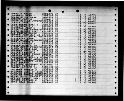 Shangri-la (CV-38) > 1947