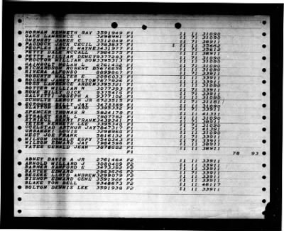 Shangri-la (CV-38) > 1947