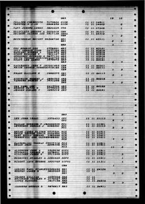 Shangri-la (CV-38) > 1947