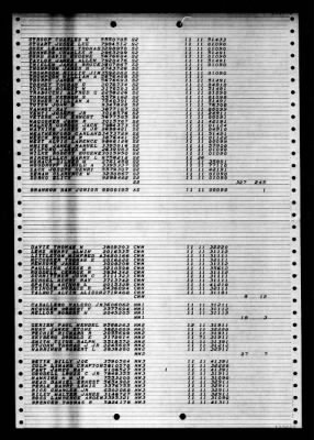 Thumbnail for Shangri-la (CV-38) > 1947