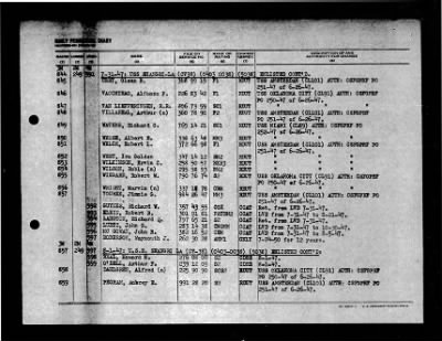 Shangri-la (CV-38) > 1947