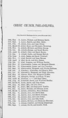 Volume VIII > Marriage Record of Christ Church, Philadelphia. 1709-1806.