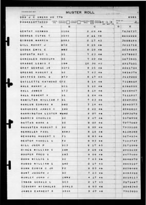 Thumbnail for James C Owens (DD-776) > 1946