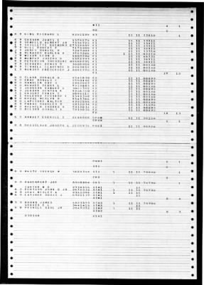 James C Owens (DD-776) > 1948