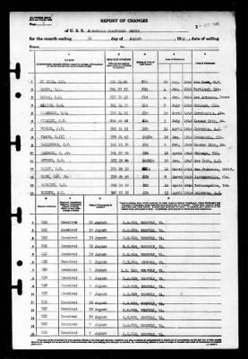 J. Douglas Blackwood (DE-219) > 1946