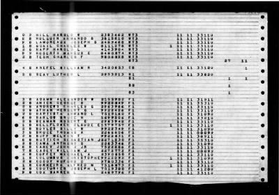 Randolph (CV-15) > 1947