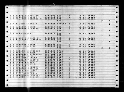 Randolph (CV-15) > 1947