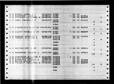 Randolph (CV-15) > 1948