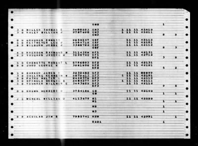 Randolph (CV-15) > 1948