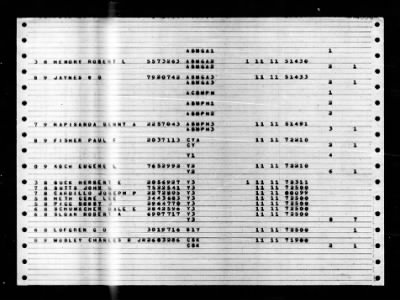 Randolph (CV-15) > 1948