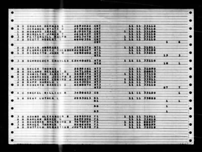 Randolph (CV-15) > 1948