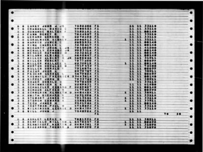 Randolph (CV-15) > 1948