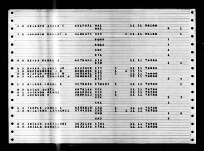 Randolph (CV-15) > 1948