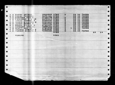 Randolph (CV-15) > 1948