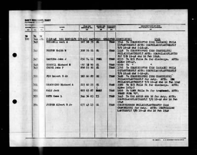 Randolph (CV-15) > 1948