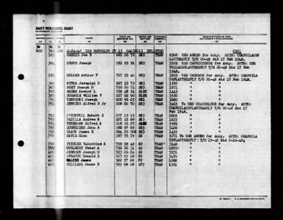 Randolph (CV-15) > 1948