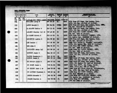 Orion (AS-18) > 1948