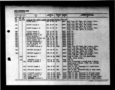 Orion (AS-18) > 1948